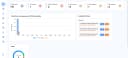 Project Preview